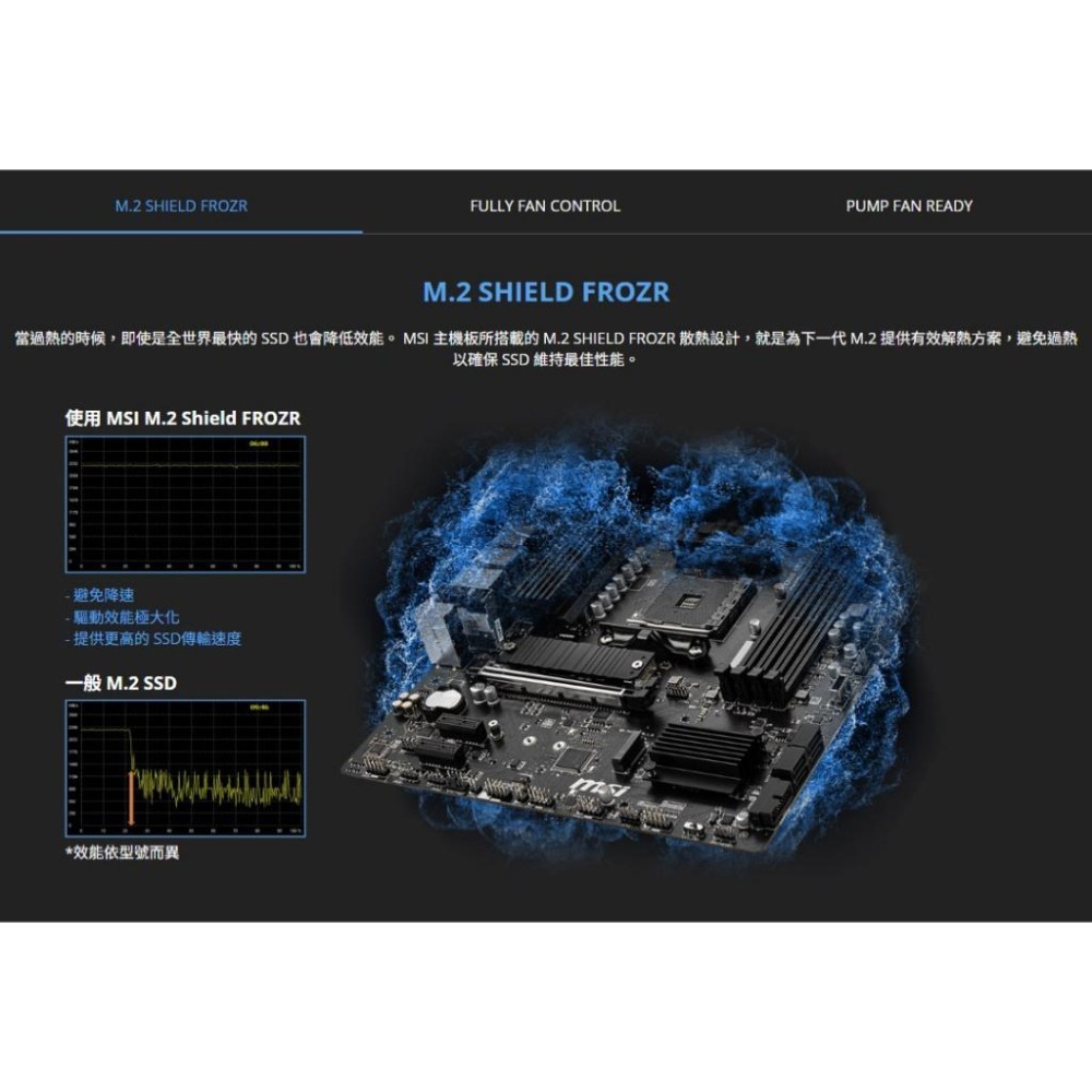 MSI 微星 B550M PRO-VDH WIFI－M-ATX 主機板 AM4／DDR4 光華-細節圖5