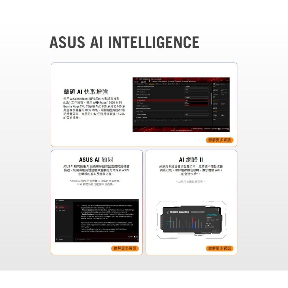 ASUS 華碩 ROG STRIX B850 G GAMING WIFI－ATX 主機板 AM5／DDR5 光華-細節圖4