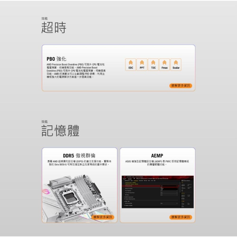 ASUS 華碩 ROG STRIX B850 G GAMING WIFI－ATX 主機板 AM5／DDR5 光華-細節圖5