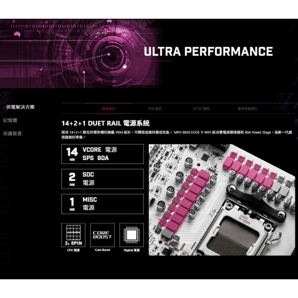 MSI 微星 MPG B850 EDGE TI WIFI－ATX 主機版 AM5／DDR5 光華-細節圖6