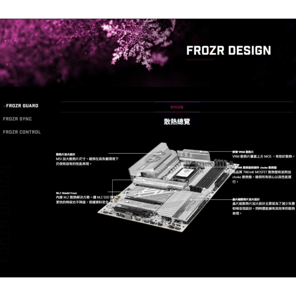 MSI 微星 MPG B850 EDGE TI WIFI－ATX 主機版 AM5／DDR5 光華-細節圖7