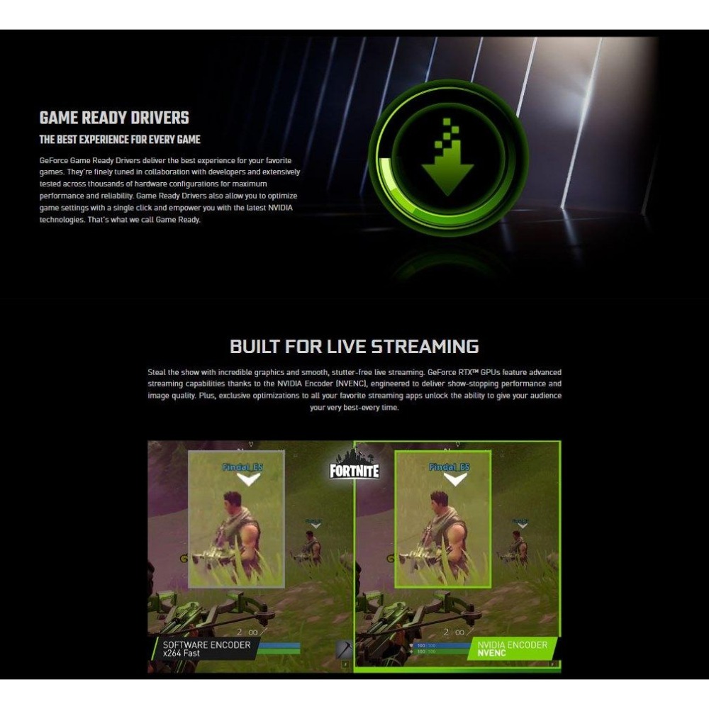 INNO3D 映眾 RTX3050 6GB GDDR6 TWIN X2 顯示卡 RTX 3050 光華-細節圖7