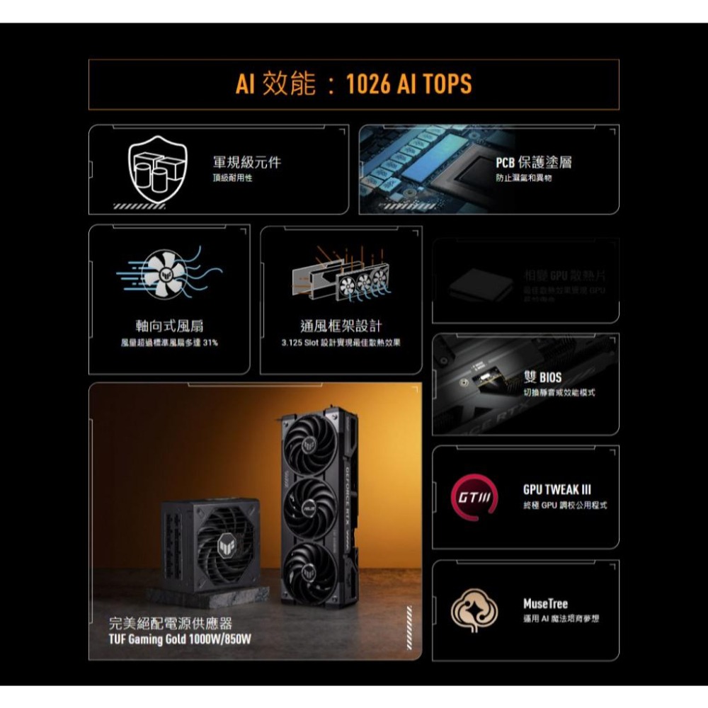 ASUS 華碩 TUF Gaming GeForce RTX 5070 12GB GDDR7 OC 顯示卡 光華-細節圖4