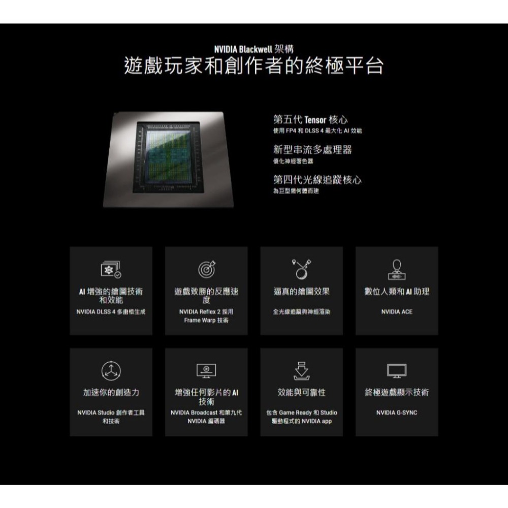 ASUS 華碩 TUF Gaming GeForce RTX 5070 12GB GDDR7 OC 顯示卡 光華-細節圖5