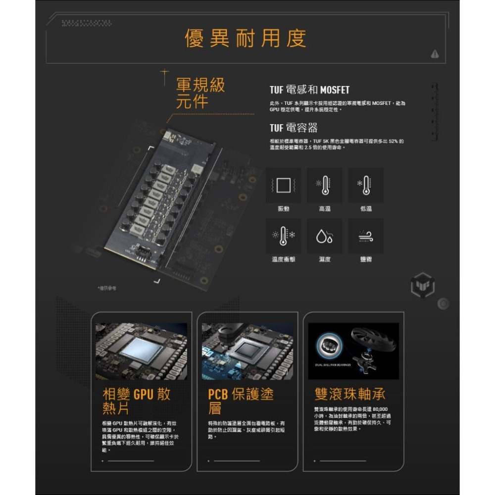 ASUS 華碩 TUF Gaming GeForce RTX 5070 12GB GDDR7 OC 顯示卡 光華-細節圖6