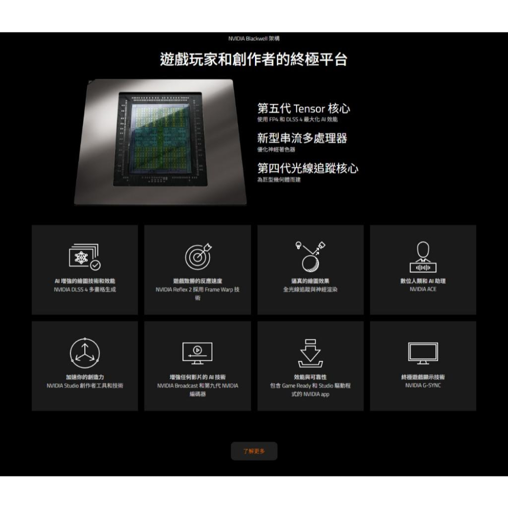 GIGABYTE 技嘉 GeForce RTX 5060 WINDFORCE 8G 顯示卡 RTX5060-細節圖3