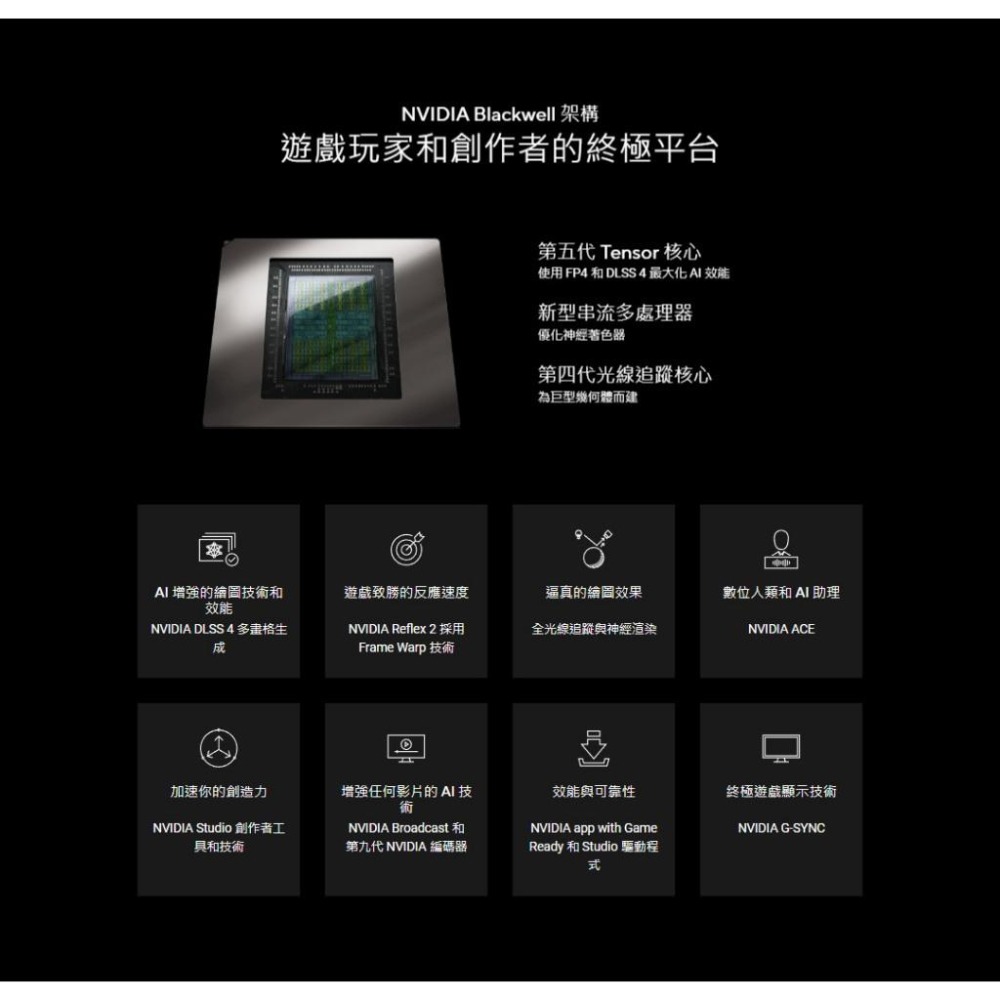 ASUS 華碩 PRIME GeForce RTX 5070 12GB GDDR7 OC 顯示卡 RTX5070 光華-細節圖5