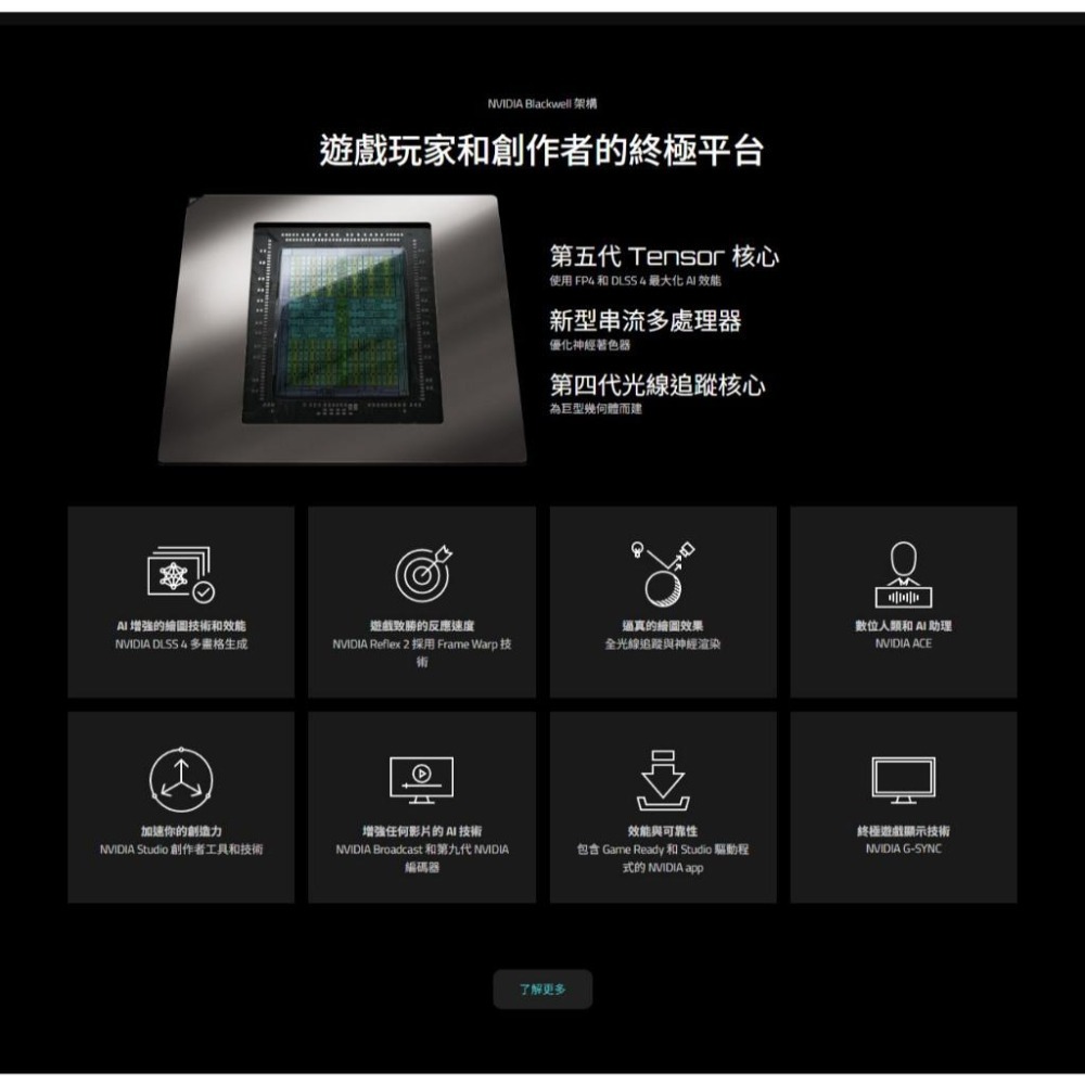 GIGABYTE 技嘉 GeForce RTX 5060 EAGLE OC 8G 顯示卡 RTX5060-細節圖4