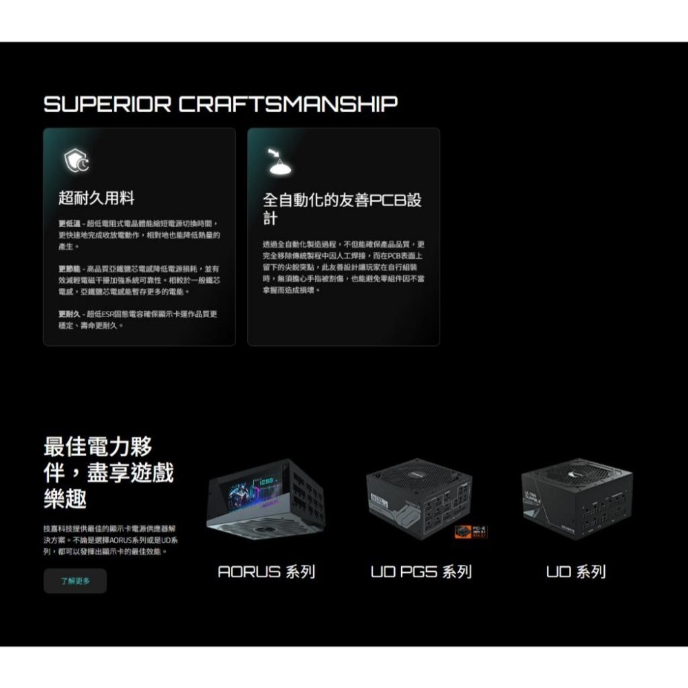 GIGABYTE 技嘉 GeForce RTX 5060 EAGLE OC 8G 顯示卡 RTX5060-細節圖8