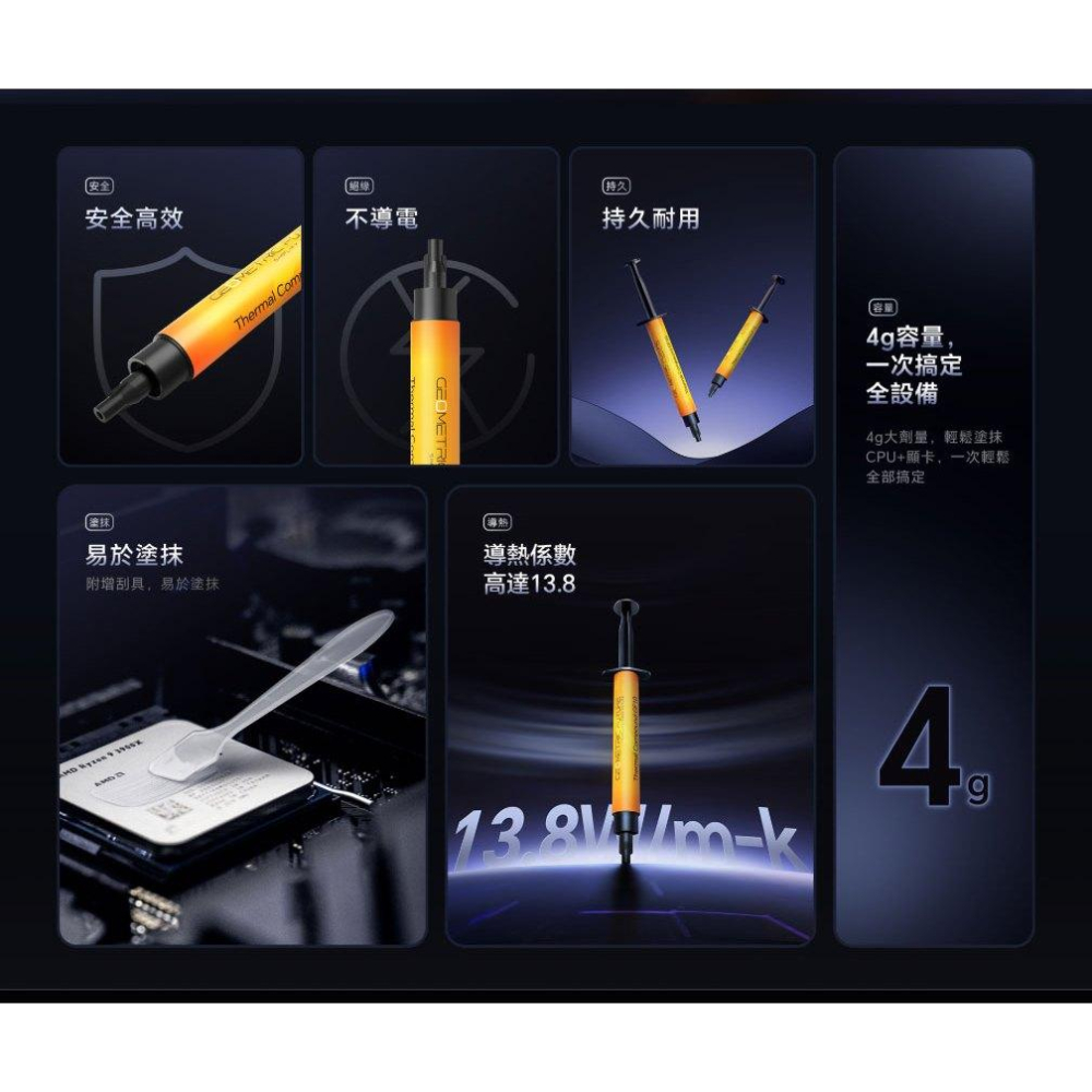 Geometric Future 幾何未來 GF10 超效散熱膏 13.8W/mk 散熱膏 導熱膏 光華-細節圖4