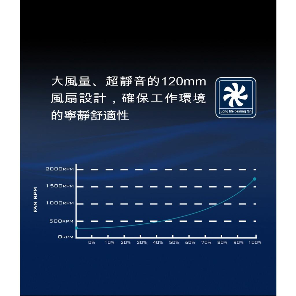 SilverStone 銀欣 SST-ET550-B 550W 電源供應器 80+ 銅牌 全黑化 電源供應器 光華商場-細節圖4