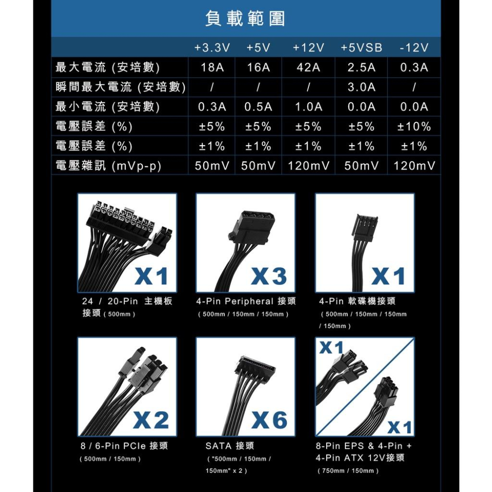 SilverStone 銀欣 SST-ET550-B 550W 電源供應器 80+ 銅牌 全黑化 電源供應器 光華商場-細節圖8