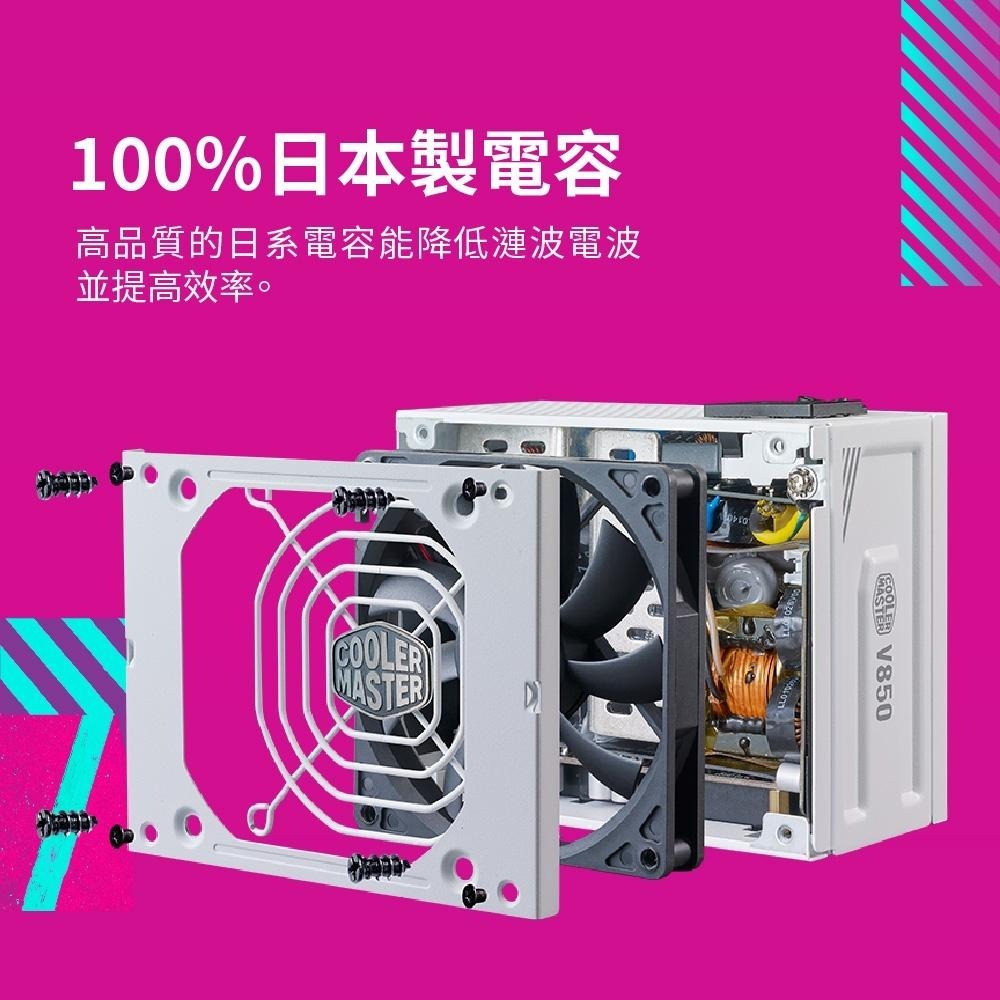 CoolerMaster酷碼 V SFX GOLD 850／750 ATX 3.1－金牌 電源供應器 V750／V850-細節圖4