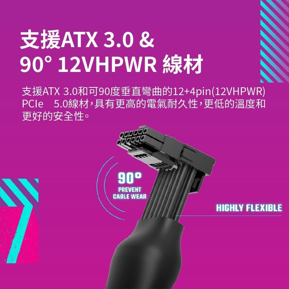 CoolerMaster酷碼 V SFX GOLD 850／750 ATX 3.1－金牌 電源供應器 V750／V850-細節圖7