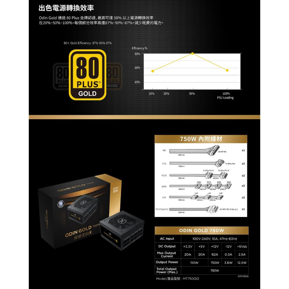 XIGMATEK 富鈞 ODIN 750W/850W 金牌 全模組 電源供應器 ATX3.0 光華商場-細節圖6