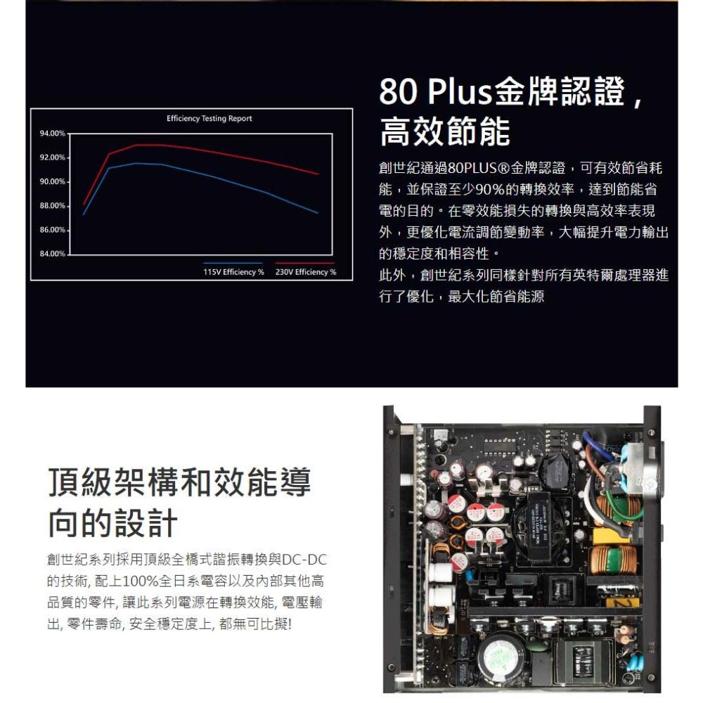 Montech 君主 CENTURY 創世紀 550W 650W 850W 全模組 電源供應器 全日系 金牌 光華商場-細節圖4