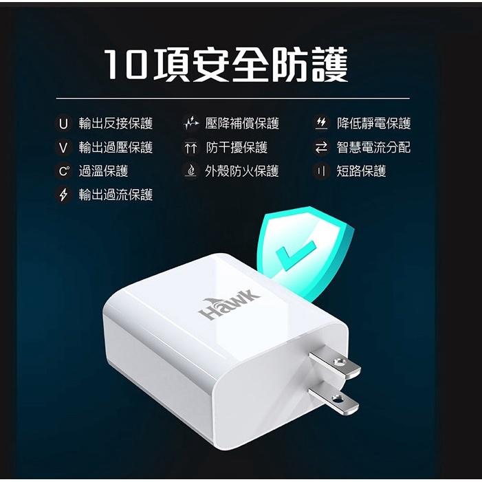 Hawk 浩克 65W 高速PD 電源供應器 01-APD650WH 電源插座 行動插座 插座 充電頭 光華商場-細節圖5