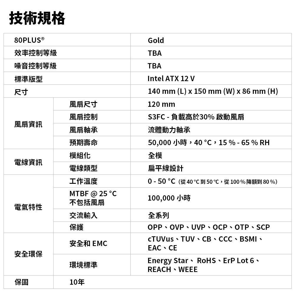 SeaSonic 海韻 Focus GX-550 GX-650 金牌全模 電源供應器 全模組 550W 650W 公司貨-細節圖7