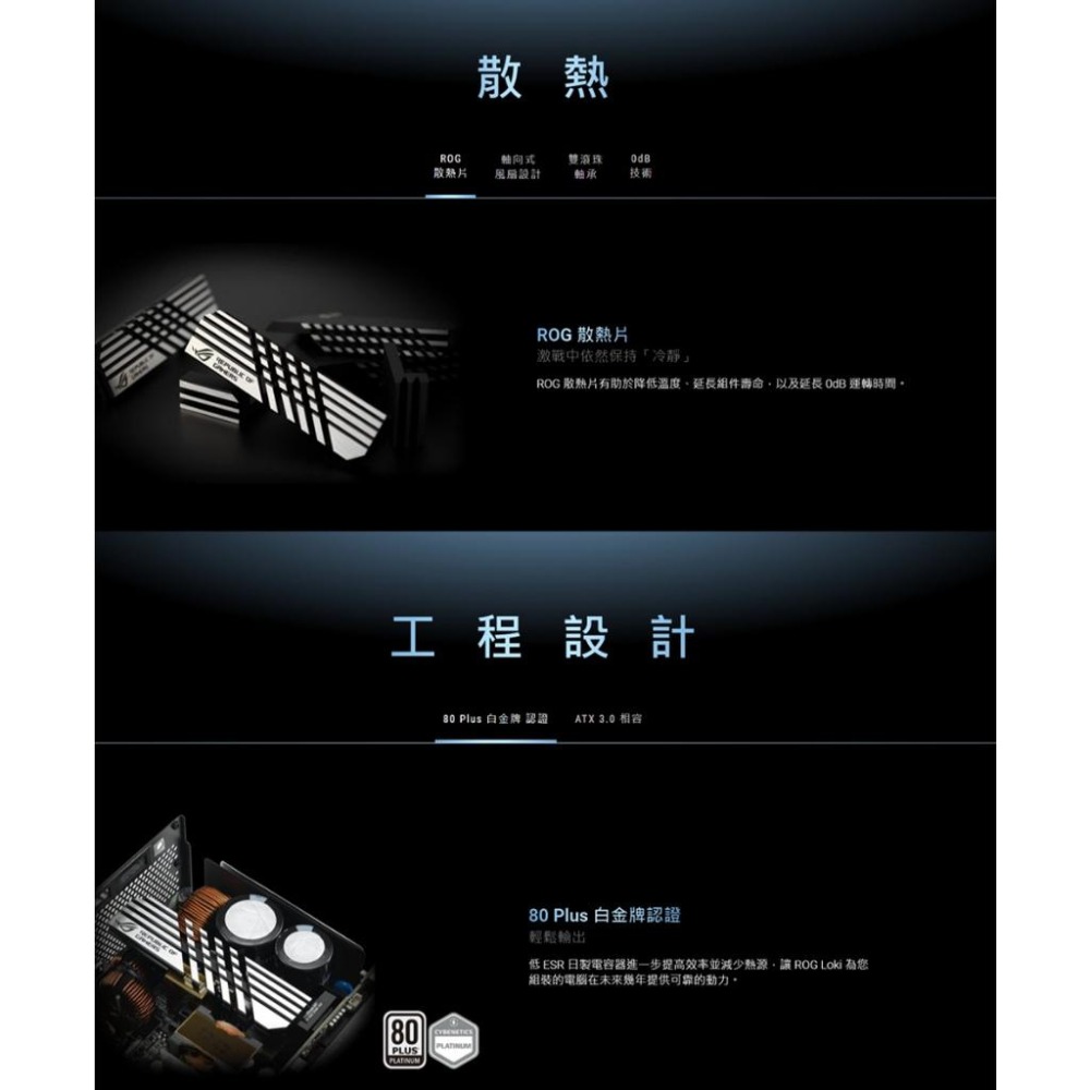 ASUS 華碩 ROG LOKI SFX-L－750W／850W／1000W 白金牌 電源供應器 十年保 洛基 光華-細節圖4
