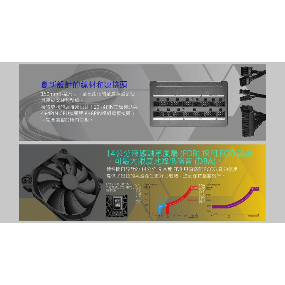 Super Flower 振華 LEADEX VII XG 1300W 金牌 電源供應器 ATX3.0 全模 光華-細節圖5
