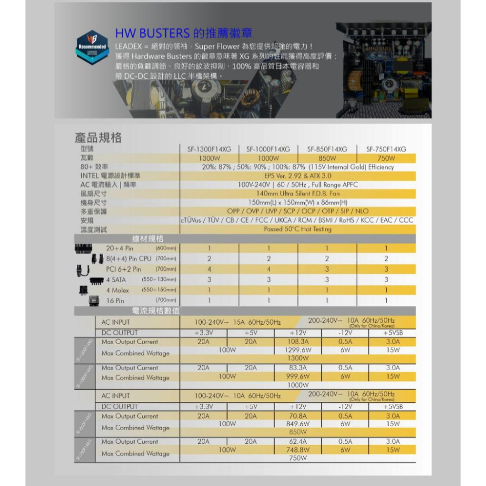 Super Flower 振華 LEADEX VII XG 1300W 金牌 電源供應器 ATX3.0 全模 光華-細節圖6
