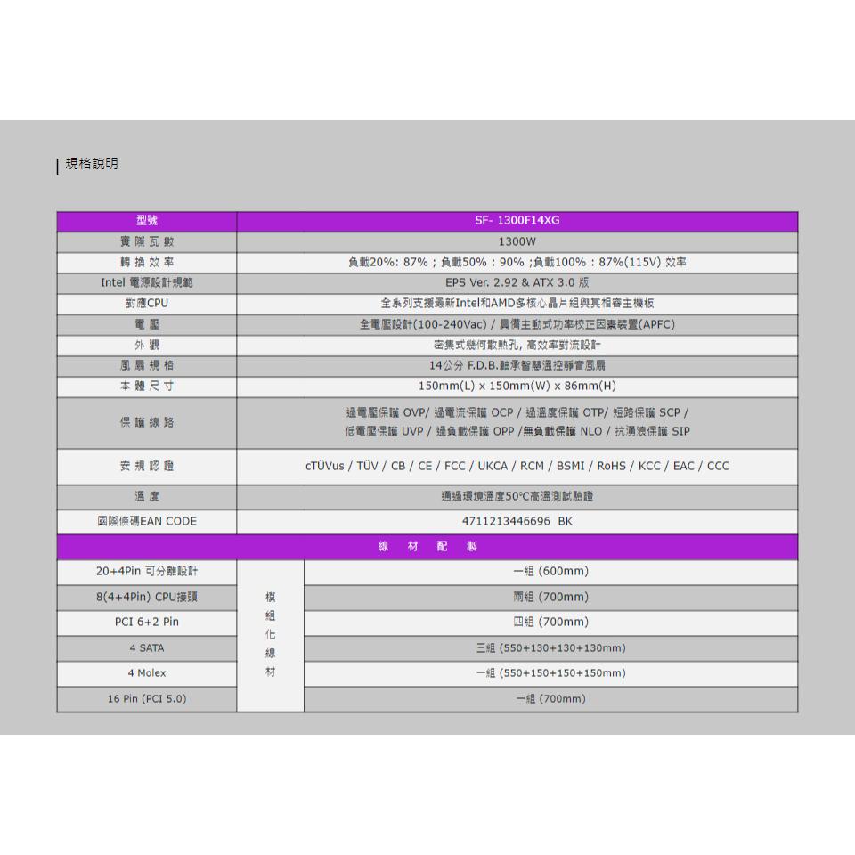 Super Flower 振華 LEADEX VII XG 1300W 金牌 電源供應器 ATX3.0 全模 光華-細節圖7