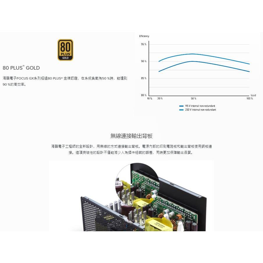 SeaSonic 海韻 Focus GX-750 GX-850 80+ 金牌全模 電源供應器 黑色 白色 光華商場-細節圖3