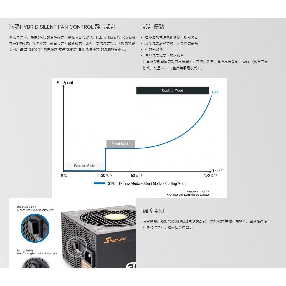 SeaSonic 海韻 Focus GX-750 GX-850 80+ 金牌全模 電源供應器 黑色 白色 光華商場-細節圖4