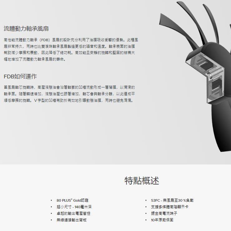 SeaSonic 海韻 Focus GX-750 GX-850 80+ 金牌全模 電源供應器 黑色 白色 光華商場-細節圖5