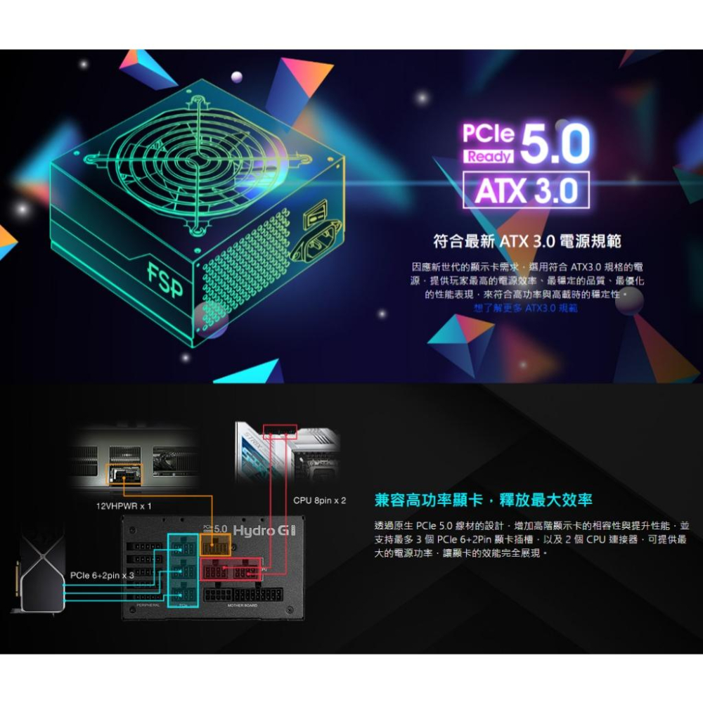 FSP 全漢 HYDRO G PRO 1200W 金牌 全模組 電源供應器 ATX3.0 光華商場-細節圖4