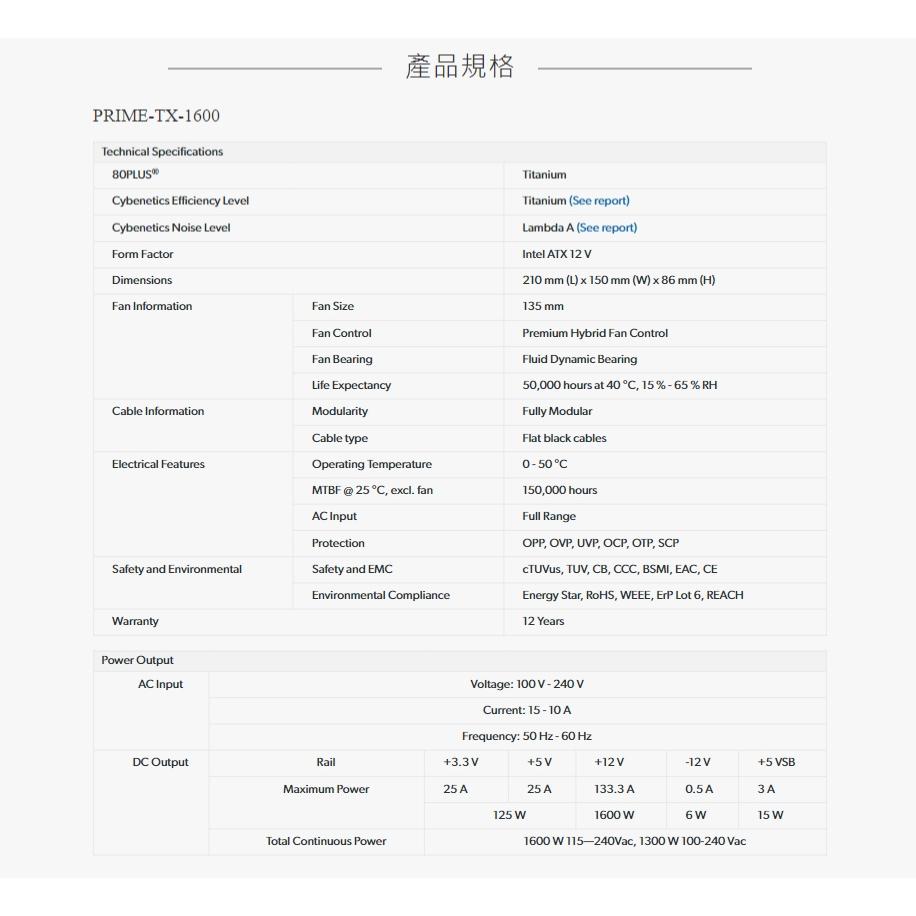 Seasonic 海韻 PRIME-TX-1600／TX-1300－鈦金牌 ATX3.0 電源供應器 全模組 光華商場-細節圖8