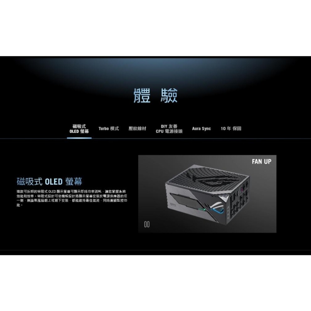 ASUS 華碩 ROG THOR III 1600W 鈦金牌 ATX3.1 電源供應器 電供 光華商場-細節圖7