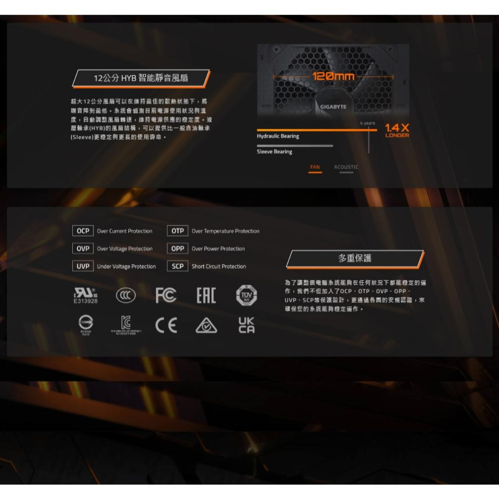 Gigabyte 技嘉 UD1000GM PG5 金牌 全模 電源供應器 PCIe 5.0 光華商場-細節圖6