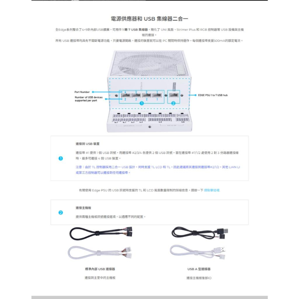 LIAN LI 聯力 EDGE－850W／1000W／1300W 白金牌 ATX3.1 電源供應器 十年保 光華-細節圖6