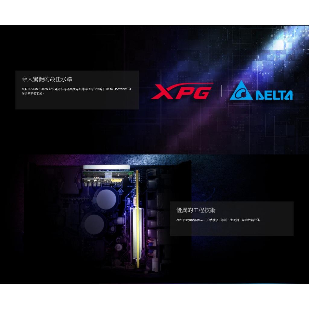 ADATA 威剛 XPG FUSION 1600W 鈦金 全模組 電源供應器 FUSION1600T-BKCTW 光華-細節圖4