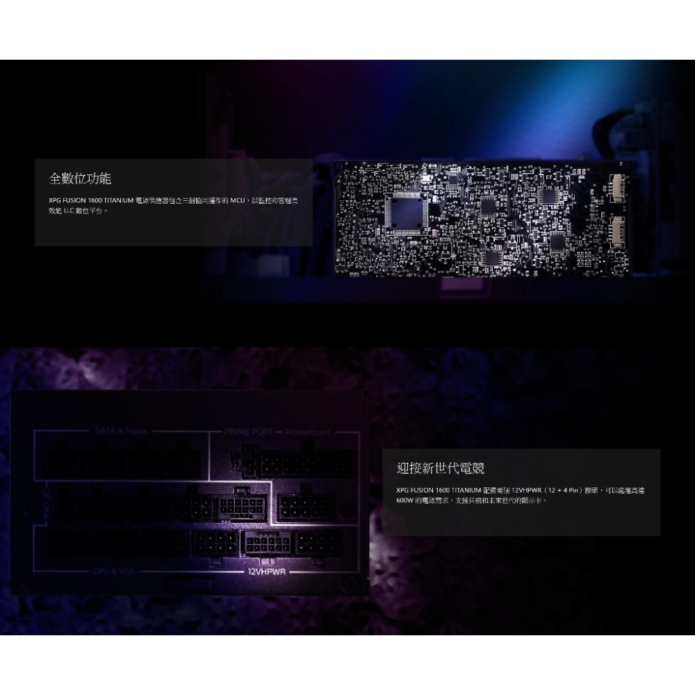 ADATA 威剛 XPG FUSION 1600W 鈦金 全模組 電源供應器 FUSION1600T-BKCTW 光華-細節圖5