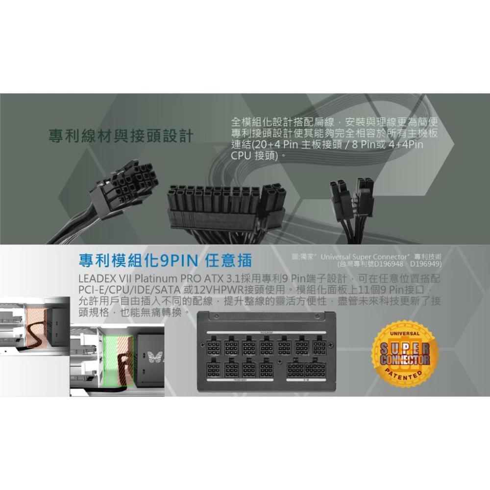 SuperFlower 振華 LEADEX VII Platinum PRO 1000W ATX3.1 白金 電源供應器-細節圖5
