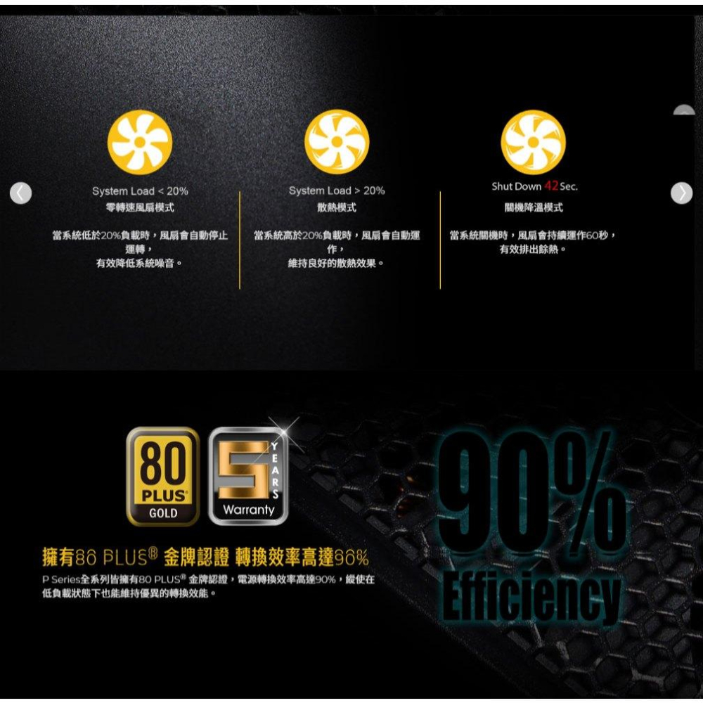 InWin 迎廣 P65－650W 金牌 電源供應器 全模組／5年保 電供 光華-細節圖4