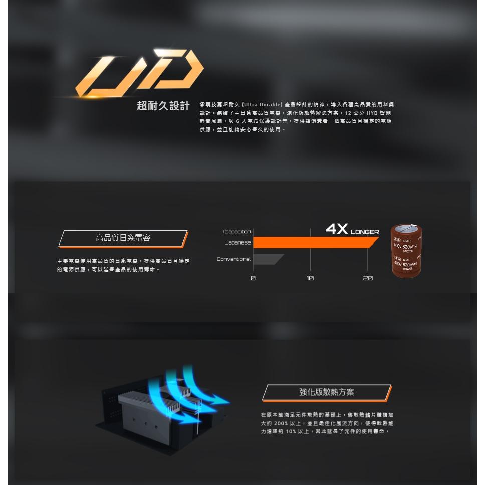 Gigabyte 技嘉 UD850GM PG5W 850W 金牌 ATX3.0 電源供應器 全模組 光華商場-細節圖5