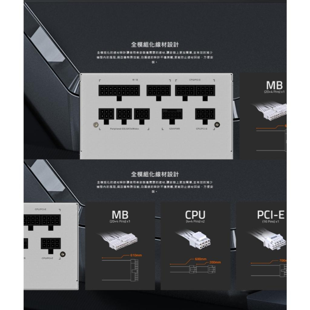 Gigabyte 技嘉 UD850GM PG5W 850W 金牌 ATX3.0 電源供應器 全模組 光華商場-細節圖6