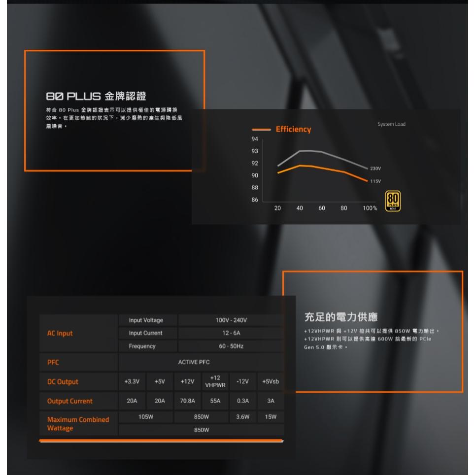 Gigabyte 技嘉 UD850GM PG5W 850W 金牌 ATX3.0 電源供應器 全模組 光華商場-細節圖7