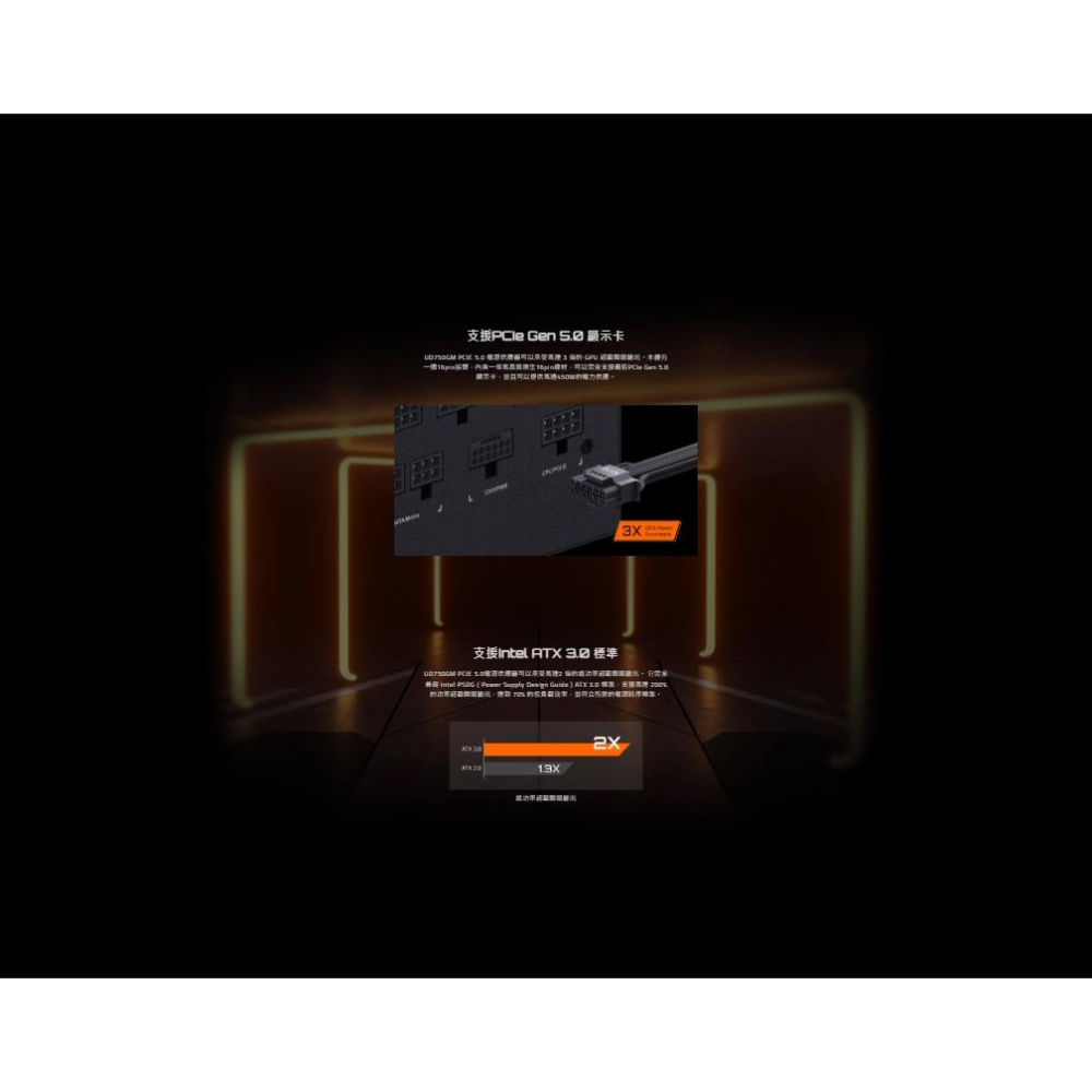 GIGABYTE 技嘉 UD750GM PG5－750W 金牌 ATX 3.0 電源供應器 主日系／五年保 光華-細節圖4
