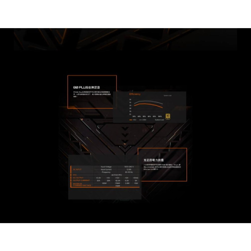GIGABYTE 技嘉 UD750GM PG5－750W 金牌 ATX 3.0 電源供應器 主日系／五年保 光華-細節圖8