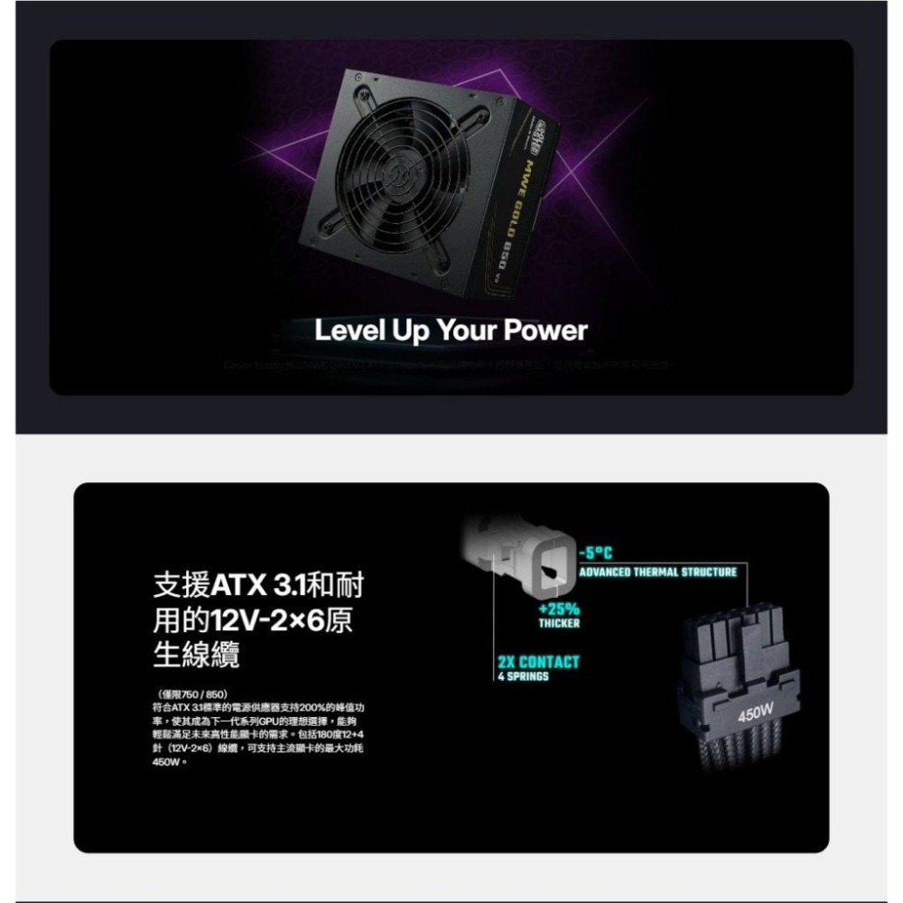 CoolerMaster 酷碼 MWE Gold V3－750W／850W 金牌 ATX3.1 電源供應器 直出線 光華-細節圖4