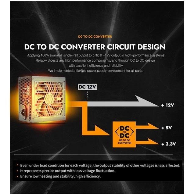 darkFlash 大飛 PMT750／PMT850－750W／850W 金牌 ATX3.1 電源供應器 十年保 光華-細節圖8