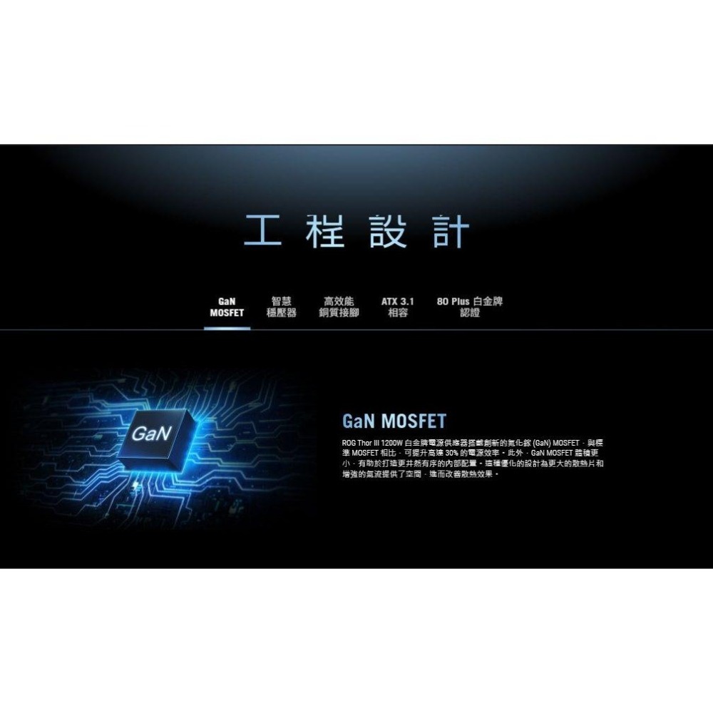 ASUS 華碩 ROG THOR III－1000W／1200W 白金牌 ATX3.1 電源供應器 十年保 電供 光華-細節圖4