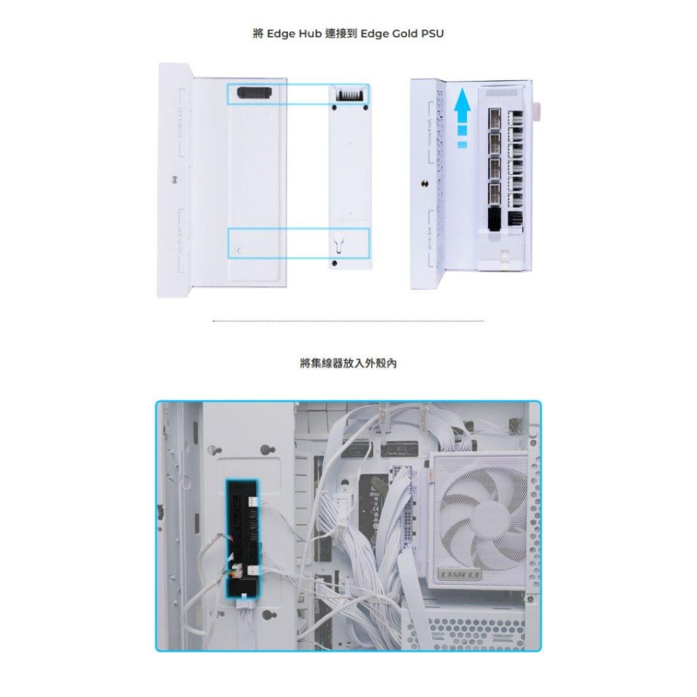LIAN LI 聯力 EDGE GOLD－750W／850W／1000W／1200W ATX3.1 金牌 電源供應器-細節圖6
