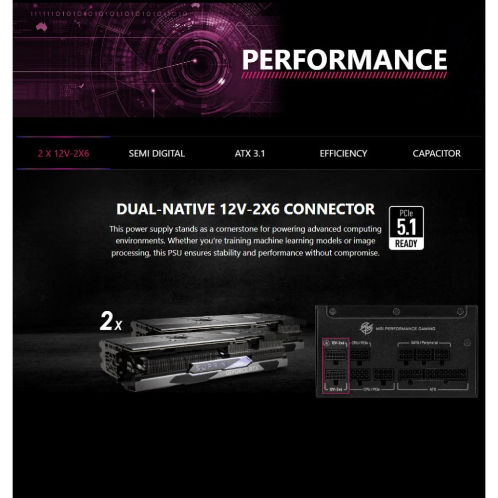 【熱銷】MSI 微星 MPG A1000GS PCIE5－1000W 金牌 ATX 3.1 電源供應器 全模組／十年保-細節圖4