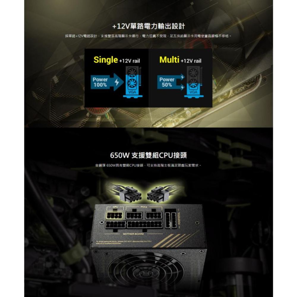 FSP 全漢 DAGGER PRO 金鋼彈 650W 金牌 SFX 電源供應器 十年保 光華-細節圖5