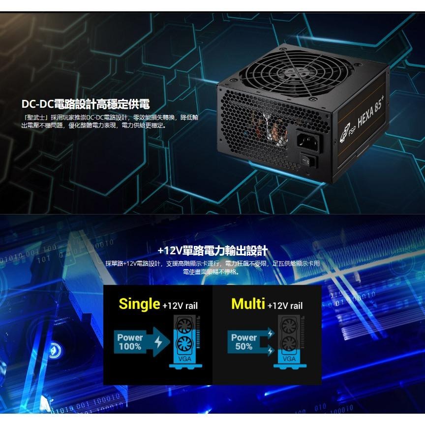 FSP 全漢 HEXA 85+ 聖武士 350W／550W／650W 銅牌 ATX 電源供應器 五年保 光華-細節圖4